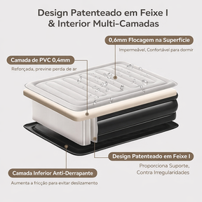 Colchão AutoInflável Queen